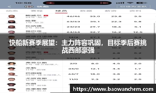 快船新赛季展望：主力阵容巩固，目标季后赛挑战西部豪强